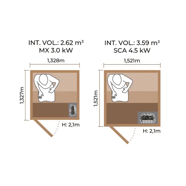 1313LS 1515LS (5)