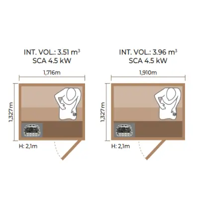 1317 1319RS Materials
