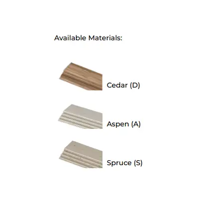 Material