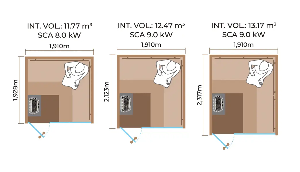 Size 1919LL 1921LL 1923LL