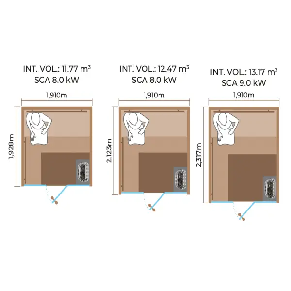 Size 1919MIL 1921MIL 1923MIL
