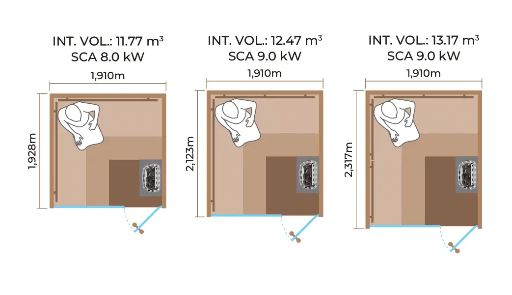 Size 1919RL 1921RL 1923RL (1)