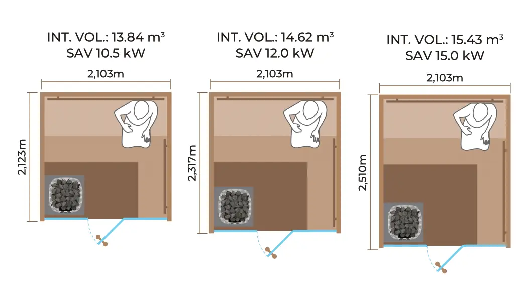 Size 1919RL 1921RL 1923RL