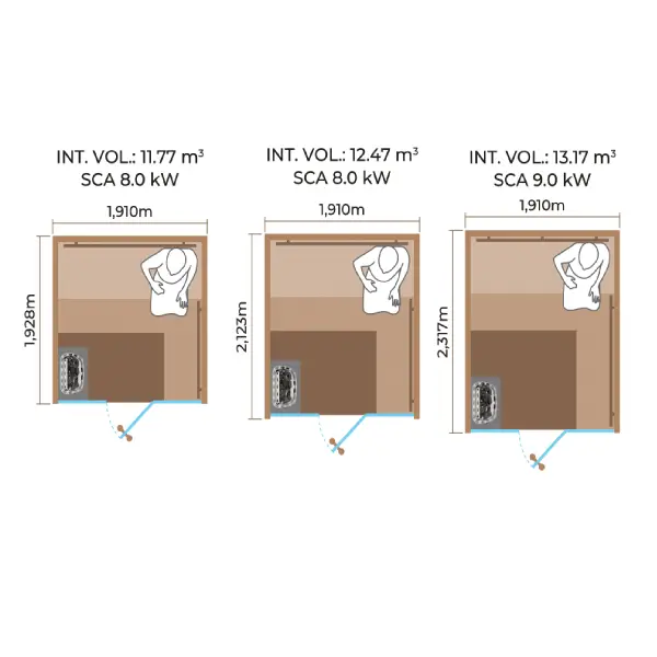 size 1919MrL 1921MrL 1923MrL