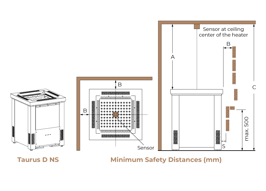 SAWO Taurus D NS minimum safety distances
